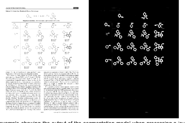 Figure 3 for Molecular Structure Extraction From Documents Using Deep Learning