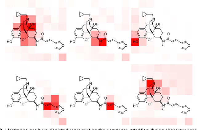 Figure 4 for Molecular Structure Extraction From Documents Using Deep Learning