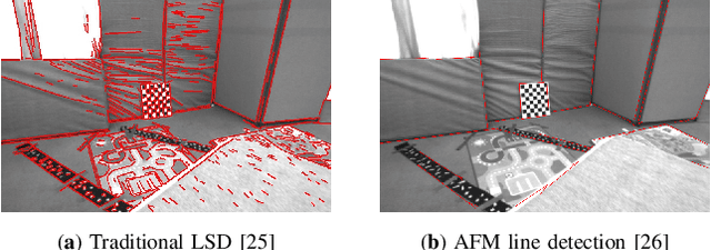 Figure 3 for Monocular Camera Localization in Prior LiDAR Maps with 2D-3D Line Correspondences