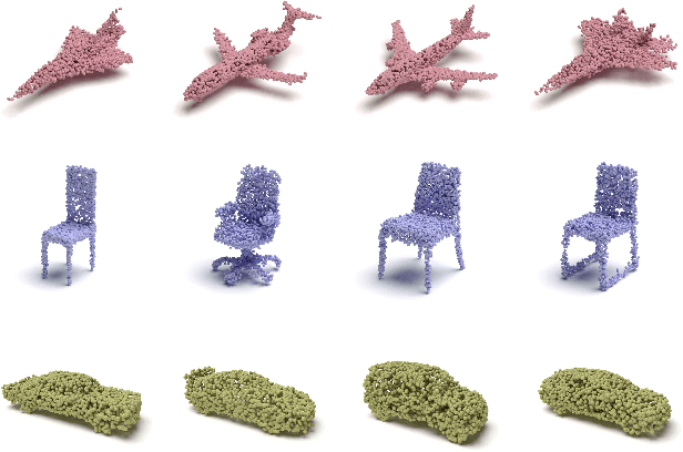 Figure 4 for PointFlow: 3D Point Cloud Generation with Continuous Normalizing Flows