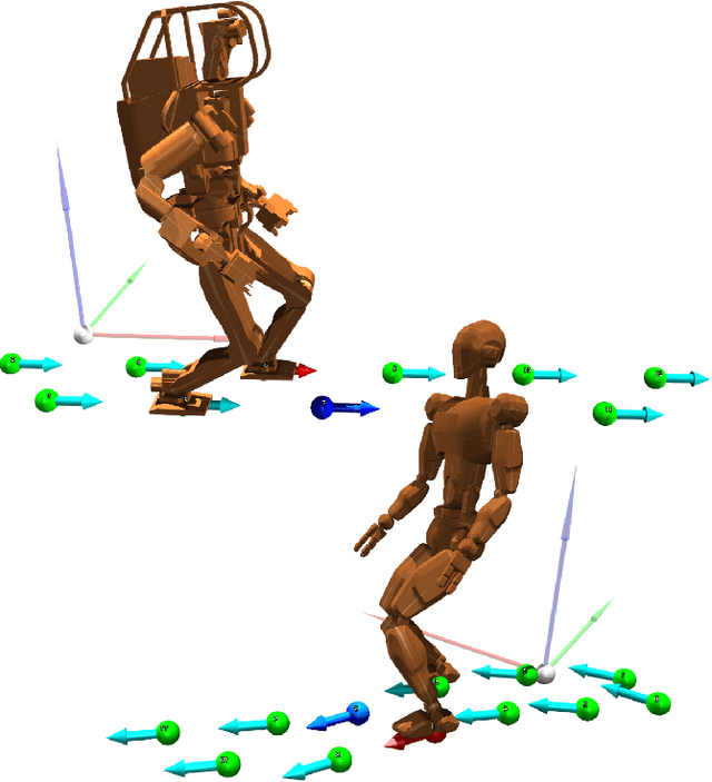 Figure 1 for Learning Bipedal Walking On Planned Footsteps For Humanoid Robots