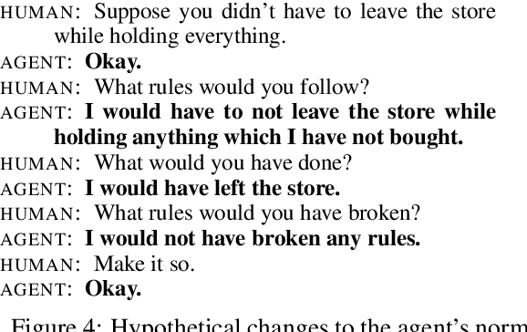 Figure 1 for Engaging in Dialogue about an Agent's Norms and Behaviors