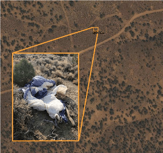 Figure 1 for SaRNet: A Dataset for Deep Learning Assisted Search and Rescue with Satellite Imagery