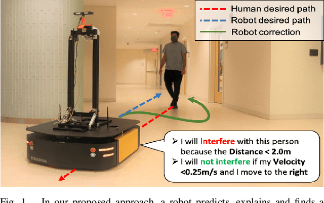 Figure 1 for Interpretable Run-Time Prediction and Planning in Co-Robotic Environments