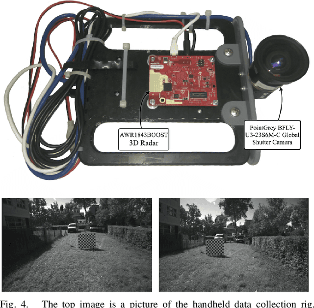 Figure 4 for A Continuous-Time Approach for 3D Radar-to-Camera Extrinsic Calibration