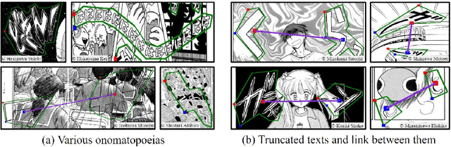 Figure 2 for COO: Comic Onomatopoeia Dataset for Recognizing Arbitrary or Truncated Texts