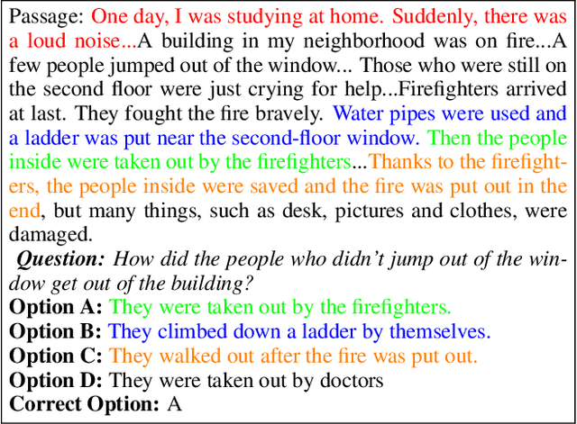 Figure 1 for ElimiNet: A Model for Eliminating Options for Reading Comprehension with Multiple Choice Questions