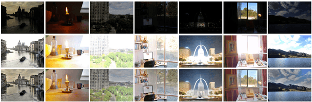 Figure 1 for Benchmarking and Comparing Multi-exposure Image Fusion Algorithms