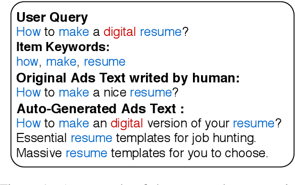 Figure 1 for Query-Variant Advertisement Text Generation with Association Knowledge