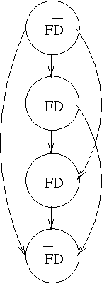 Figure 3 for Representing and Aggregating Conflicting Beliefs