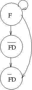 Figure 4 for Representing and Aggregating Conflicting Beliefs