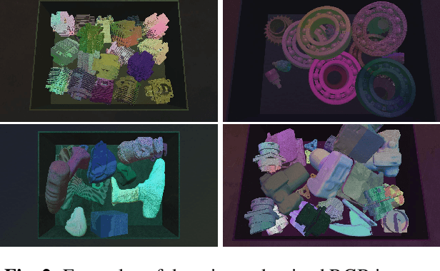 Figure 3 for Segmenting Unseen Industrial Components in a Heavy Clutter Using RGB-D Fusion and Synthetic Data