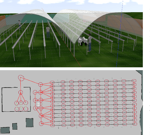 Figure 2 for Navigate-and-Seek: a Robotics Framework for People Localization in Agricultural Environments