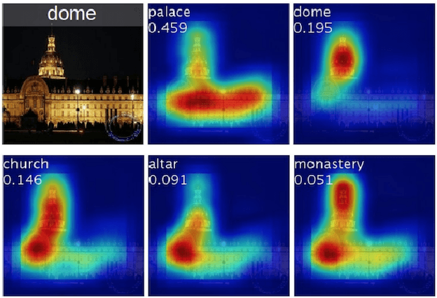 Figure 2 for Semantic Image Cropping