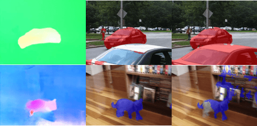 Figure 1 for DAVOS: Semi-Supervised Video Object Segmentation via Adversarial Domain Adaptation