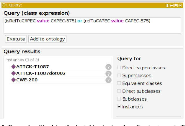 Figure 3 for Towards automation of threat modeling based on a semantic model of attack patterns and weaknesses