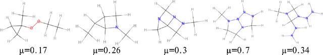 Figure 4 for A Graph VAE and Graph Transformer Approach to Generating Molecular Graphs