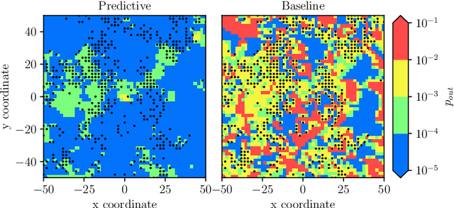 Figure 2 for Predictive Rate Selection for Ultra-Reliable Communication using Statistical Radio Maps