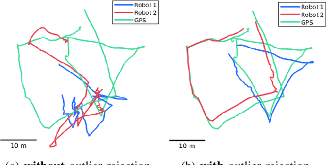 Figure 2 for DOOR-SLAM: Distributed, Online, and Outlier Resilient SLAM for Robotic Teams