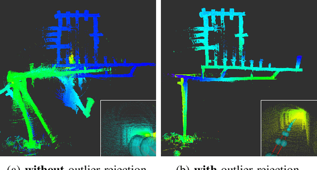Figure 3 for DOOR-SLAM: Distributed, Online, and Outlier Resilient SLAM for Robotic Teams
