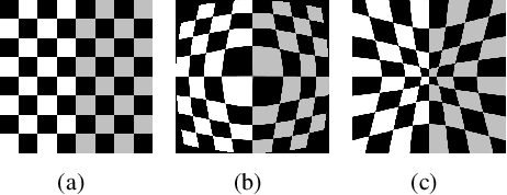 Figure 4 for Generative and Discriminative Learning for Distorted Image Restoration