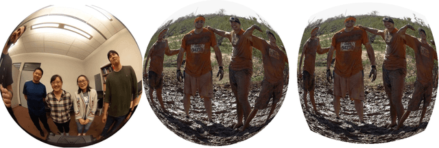 Figure 4 for Datasets for Face and Object Detection in Fisheye Images