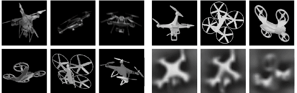 Figure 3 for Towards Visible and Thermal Drone Monitoring with Convolutional Neural Networks