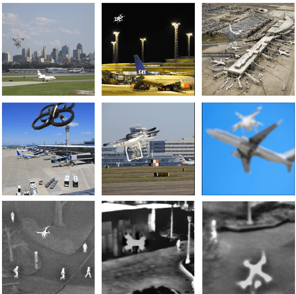 Figure 4 for Towards Visible and Thermal Drone Monitoring with Convolutional Neural Networks