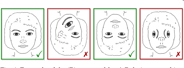 Figure 4 for Learning with Capsules: A Survey