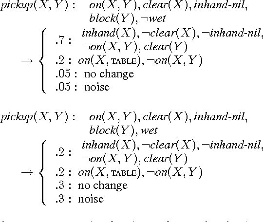 Figure 1 for Learning Probabilistic Relational Dynamics for Multiple Tasks