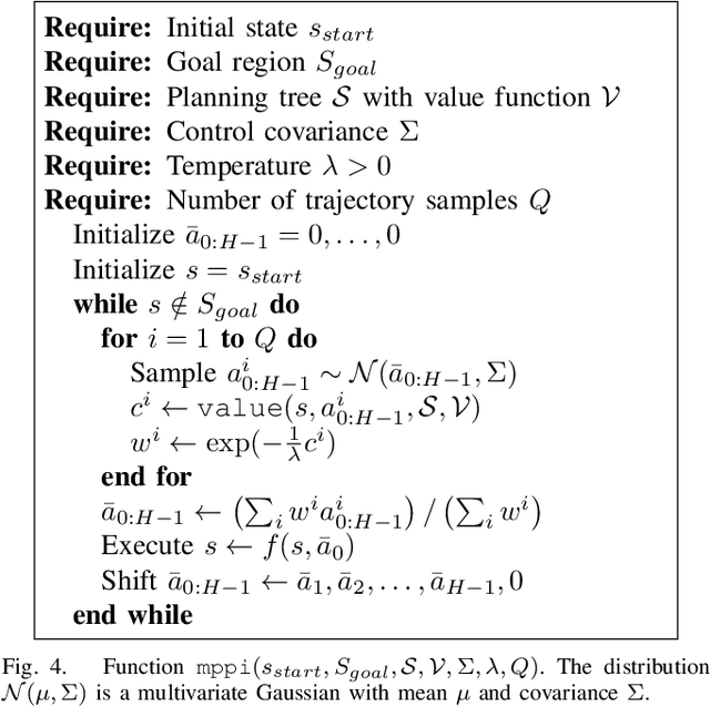 Figure 2 for The Value of Planning for Infinite-Horizon Model Predictive Control