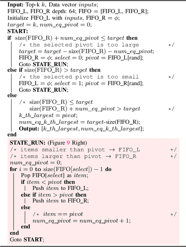 Figure 2 for SpAtten: Efficient Sparse Attention Architecture with Cascade Token and Head Pruning