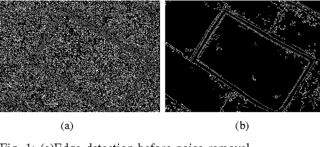 Figure 1 for Autonomous Ingress of a UAV through a window using Monocular Vision