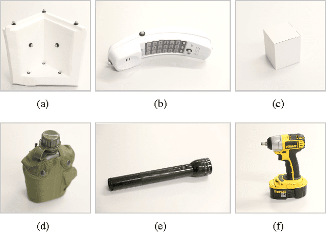 Figure 2 for Depth-Based Object Tracking Using a Robust Gaussian Filter