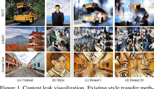 Figure 1 for ArtFlow: Unbiased Image Style Transfer via Reversible Neural Flows