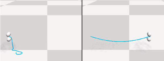 Figure 4 for Visual-Tactile Multimodality for Following Deformable Linear Objects Using Reinforcement Learning