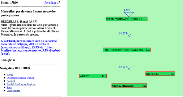 Figure 3 for Using Learning-based Filters to Detect Rule-based Filtering Obsolescence
