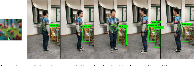 Figure 1 for InvisibiliTee: Angle-agnostic Cloaking from Person-Tracking Systems with a Tee