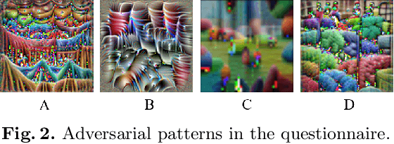 Figure 3 for InvisibiliTee: Angle-agnostic Cloaking from Person-Tracking Systems with a Tee