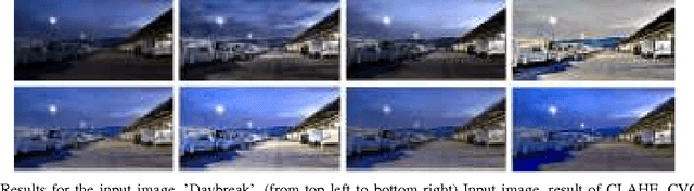 Figure 3 for Generation of High Dynamic Range Illumination from a Single Image for the Enhancement of Undesirably Illuminated Images