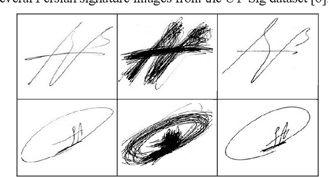 Figure 1 for Active Transfer Learning for Persian Offline Signature Verification