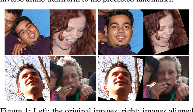 Figure 1 for Sub-pixel face landmarks using heatmaps and a bag of tricks