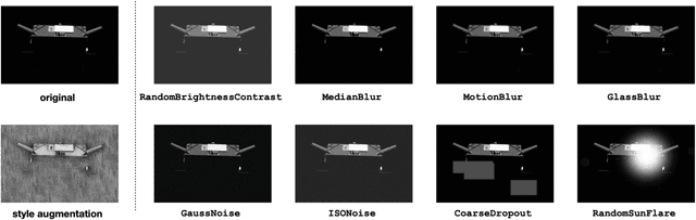 Figure 3 for Robust Multi-Task Learning and Online Refinement for Spacecraft Pose Estimation across Domain Gap