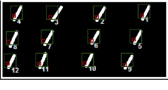 Figure 4 for Neuro-Endo-Trainer-Online Assessment System (NET-OAS) for Neuro-Endoscopic Skills Training