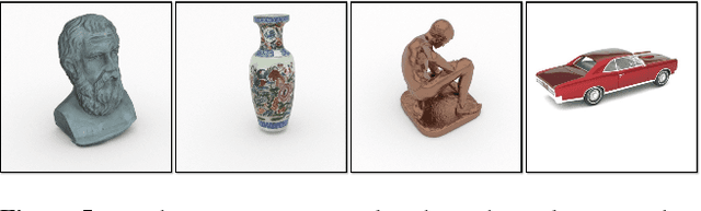 Figure 4 for IGNOR: Image-guided Neural Object Rendering