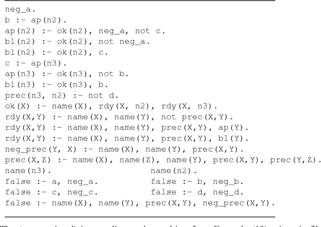 Figure 2 for A Framework for Compiling Preferences in Logic Programs