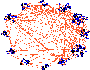 Figure 1 for Matrix Completion on Graphs