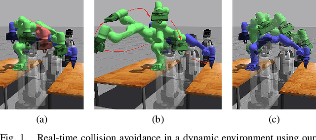 Figure 1 for Predicted Composite Signed-Distance Fields for Real-Time Motion Planning in Dynamic Environments