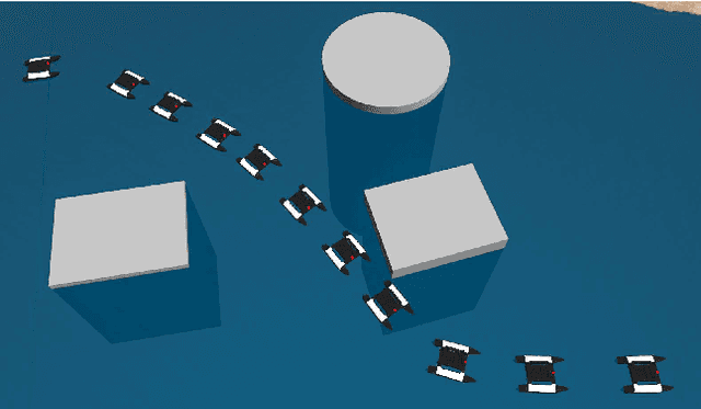 Figure 1 for Collision-free Trajectory Planning for Autonomous Surface Vehicle