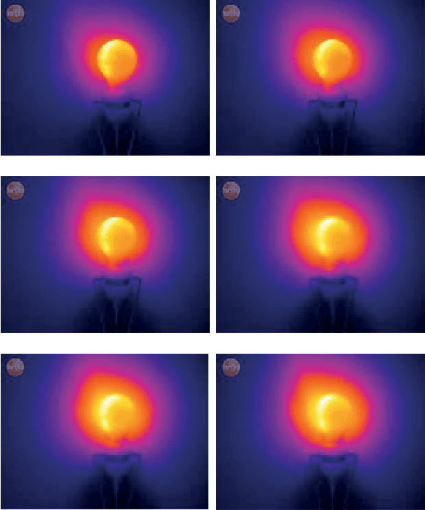 Figure 4 for Contribution of the Temperature of the Objects to the Problem of Thermal Imaging Focusing